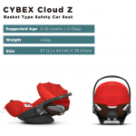 Cybex E46-521001055 Cloud Z I-Size 嬰兒汽車座椅 (深藍色)